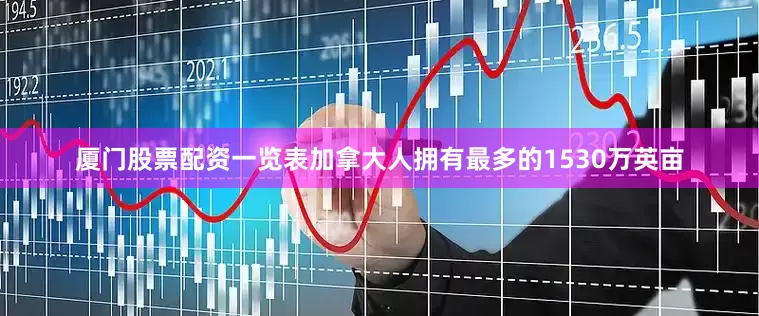 厦门股票配资一览表加拿大人拥有最多的1530万英亩