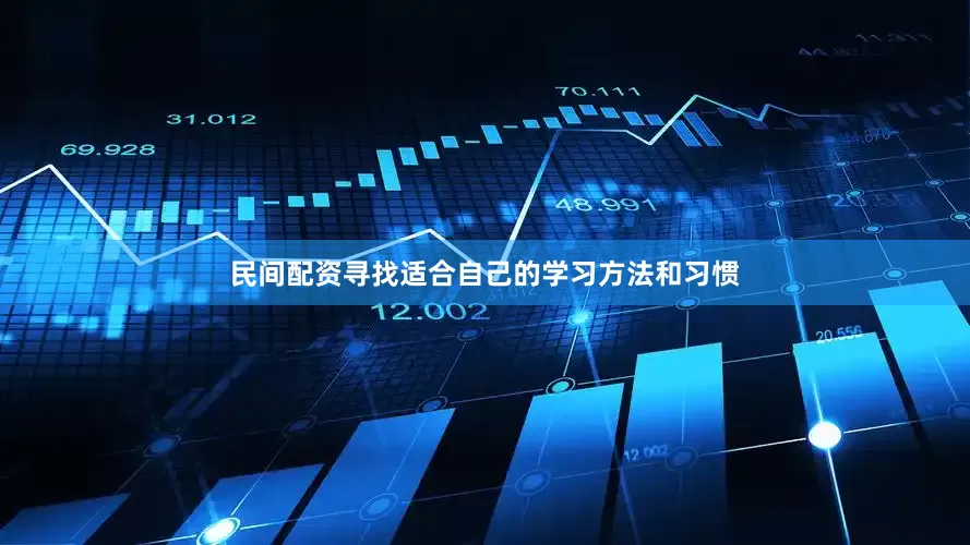民间配资寻找适合自己的学习方法和习惯