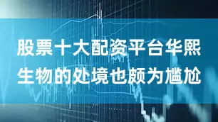 股票十大配资平台华熙生物的处境也颇为尴尬