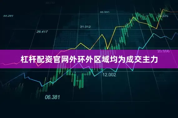 杠杆配资官网外环外区域均为成交主力